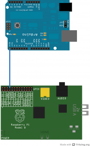 arduino_raspberry